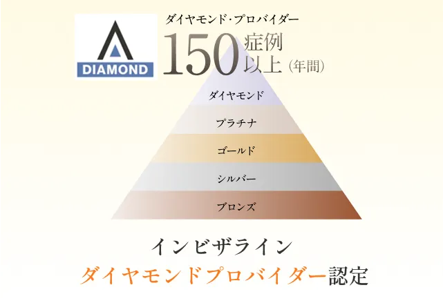 インビザラインダイヤモンドプロバイダー認定
